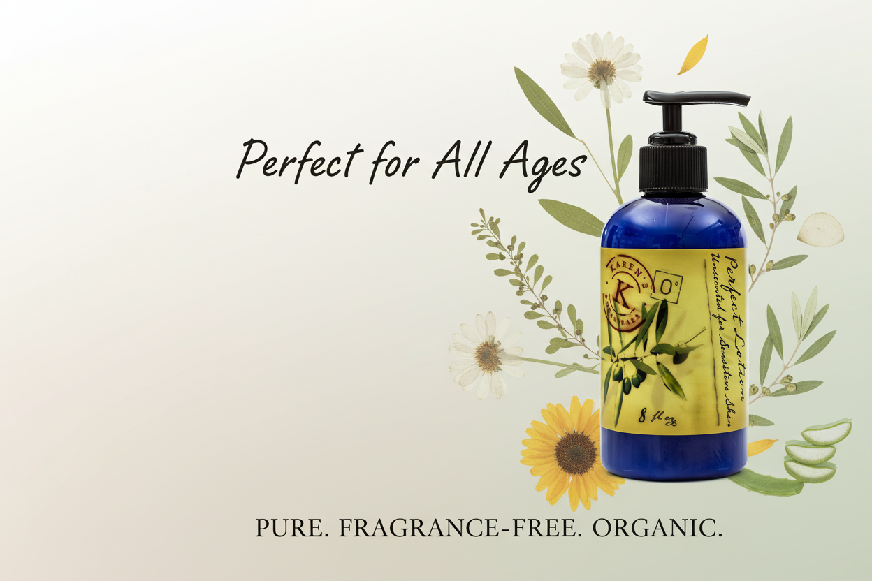 Perfect Lotion Unscented Banner